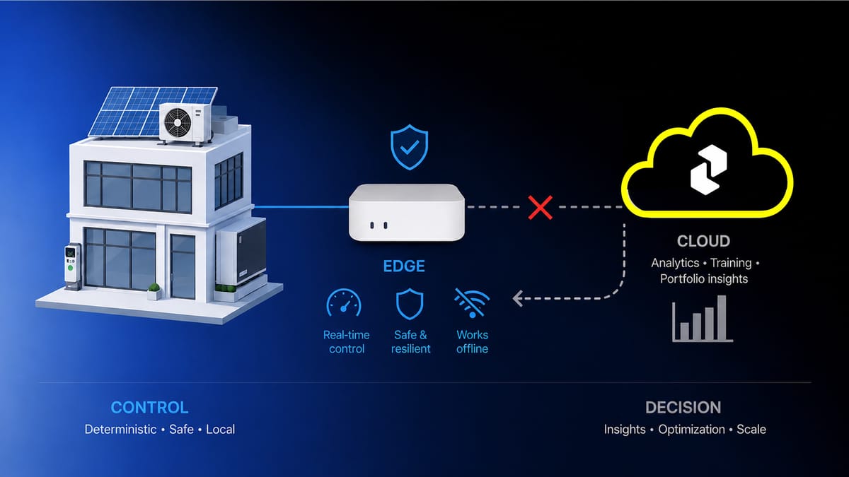 Why buildings will never become fully autonomous through  traditional BMS and EMS?